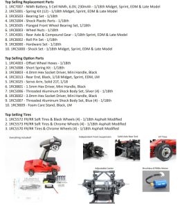 1RC Racing Dirt Late Model 2.0 & Asphalt Modified 2.0 RTRs