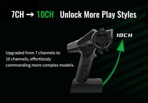 Flysky Officially Launches FS-G7P+ Radio