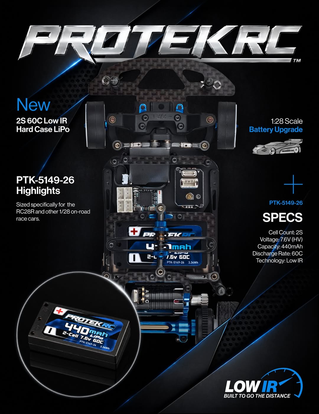 ProTek RC Announces 2S 60C Hard Case LiPo for 1/28-Scale