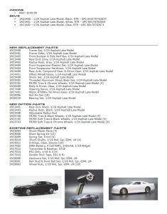 1RC Racing 1/24 Asphalt Late Model RTRs